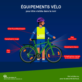 BM - équipement vélo visibilité